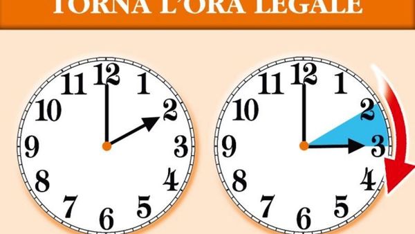 Torna l’ora legale, quando mandare avanti le lancette degli orologi