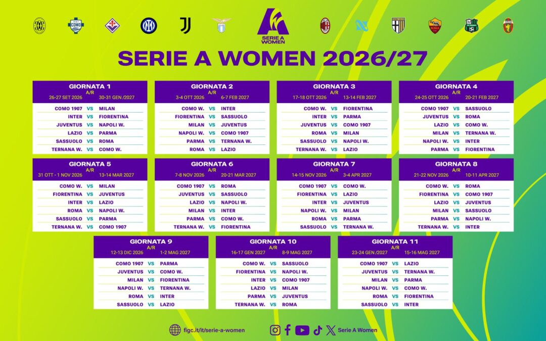 Serie A Women, ecco il calendario: Roma a Sassuolo e Lazio col Parma al debutto